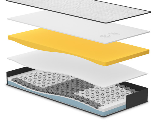 Dormeo matrac iMemory S Plus
